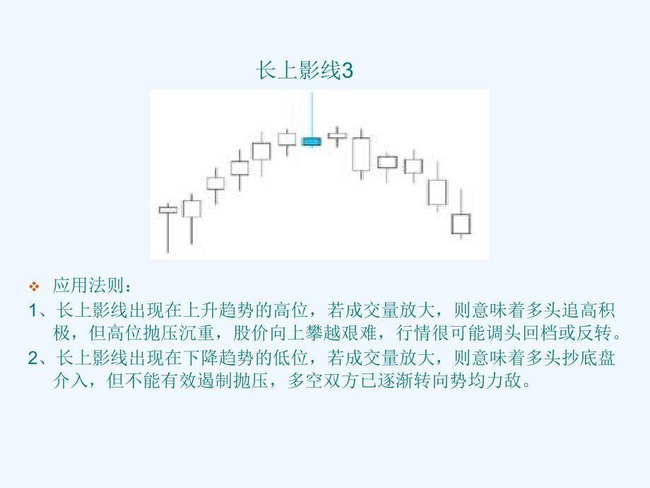 k线组合79种_第3页