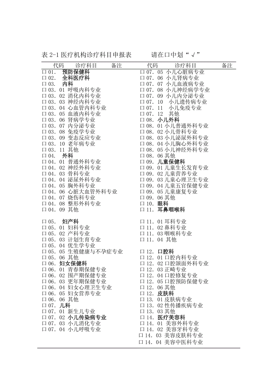 全科申请表格_第4页