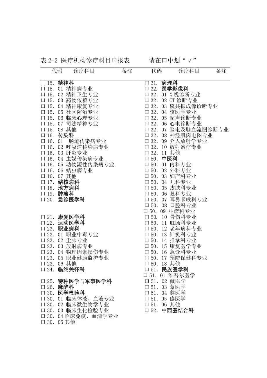 全科申请表格_第5页