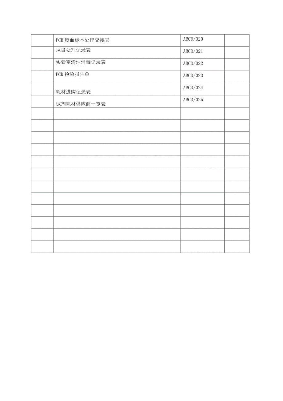 pcr室作业指导书检验sop文件_第5页