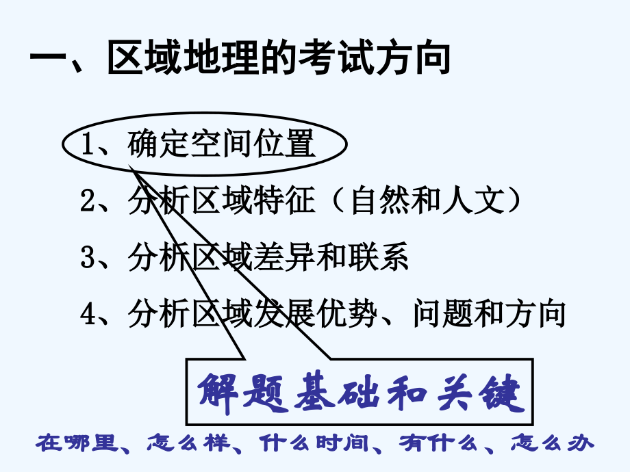 2010届高三毕业班地理总复习---区域定位_第4页