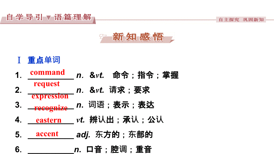 2017-2018学年高一英语新人教版必修1随堂教学课件：unit 2 english around the world section ⅲ learning about language & using language_第2页