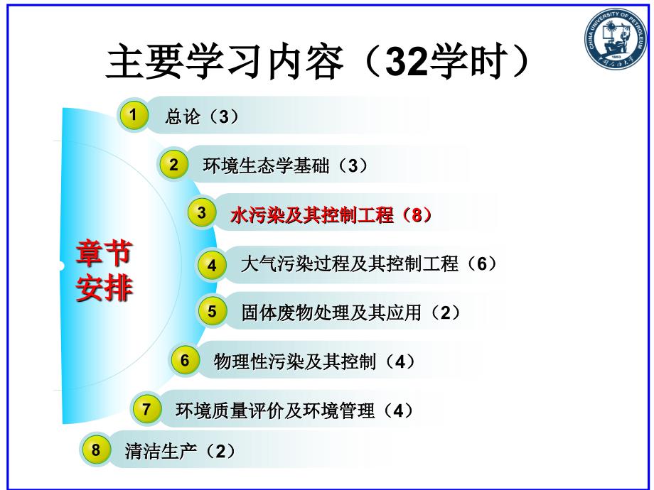 环境工程概论第3章水污染及其控制工程（1）_第1页