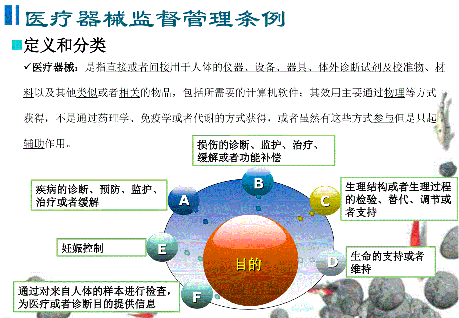 医疗器械法律法规培训系列医疗器械监督管理条例_第4页