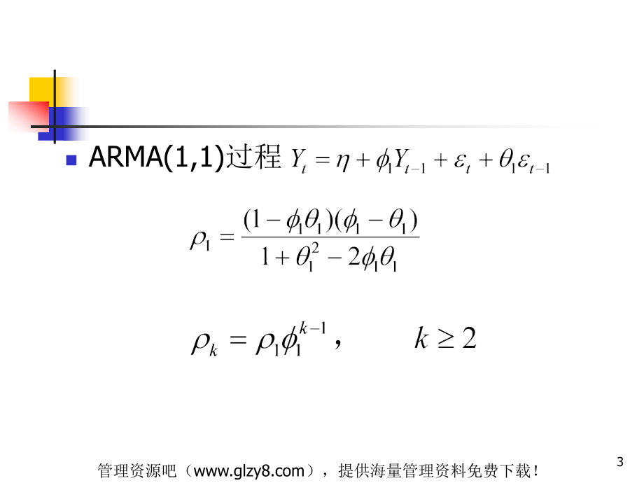 aan_计量学-arma模型的自相关函数_第3页