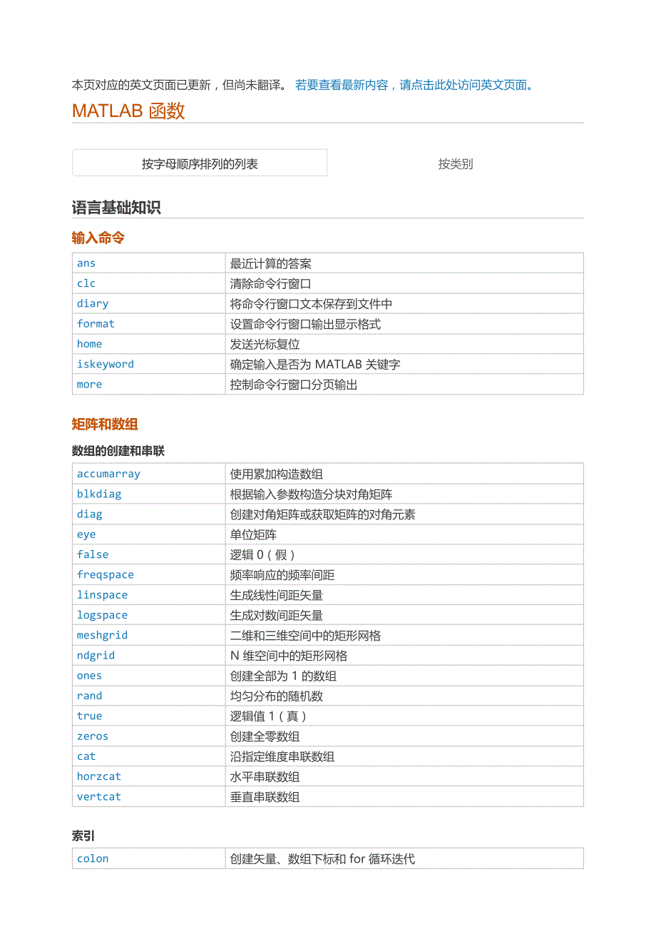 matlab全部命令_第1页