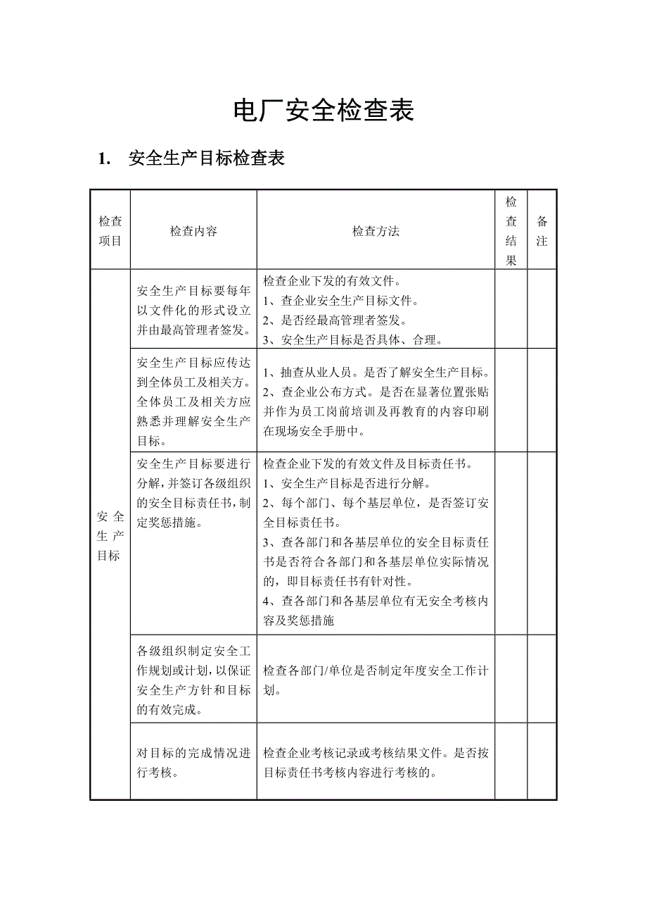 电厂安全检查表(终)_第1页