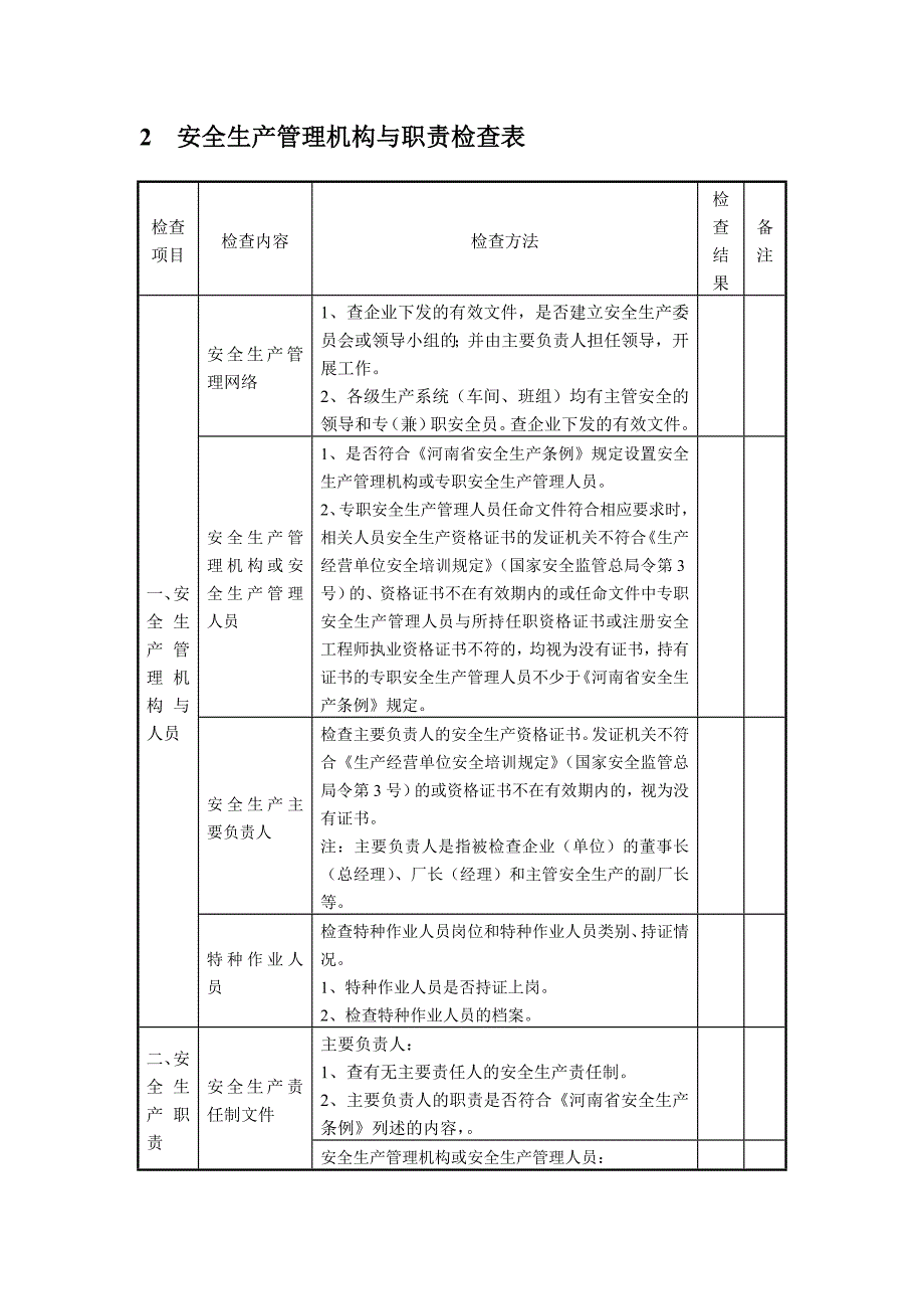 电厂安全检查表(终)_第2页