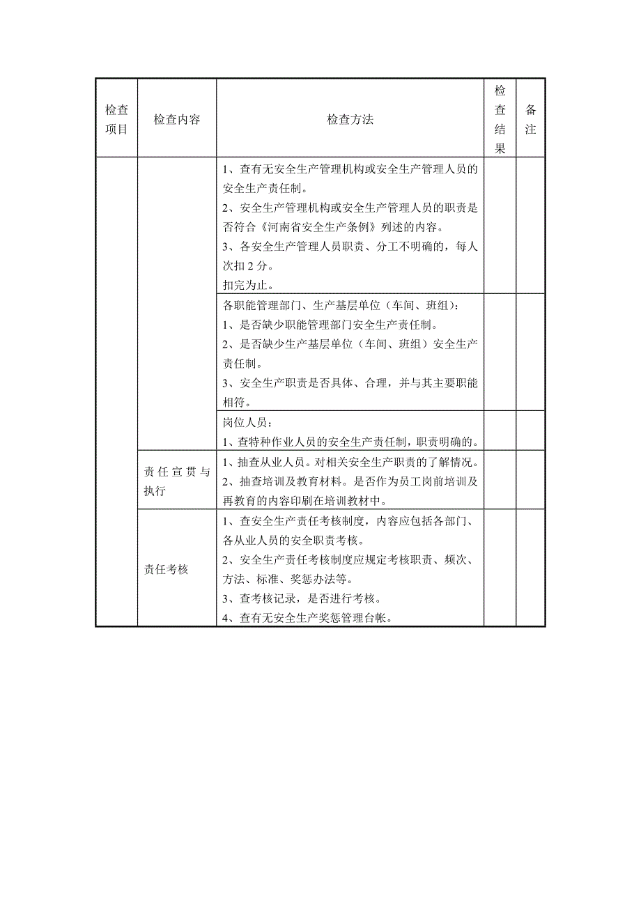 电厂安全检查表(终)_第3页