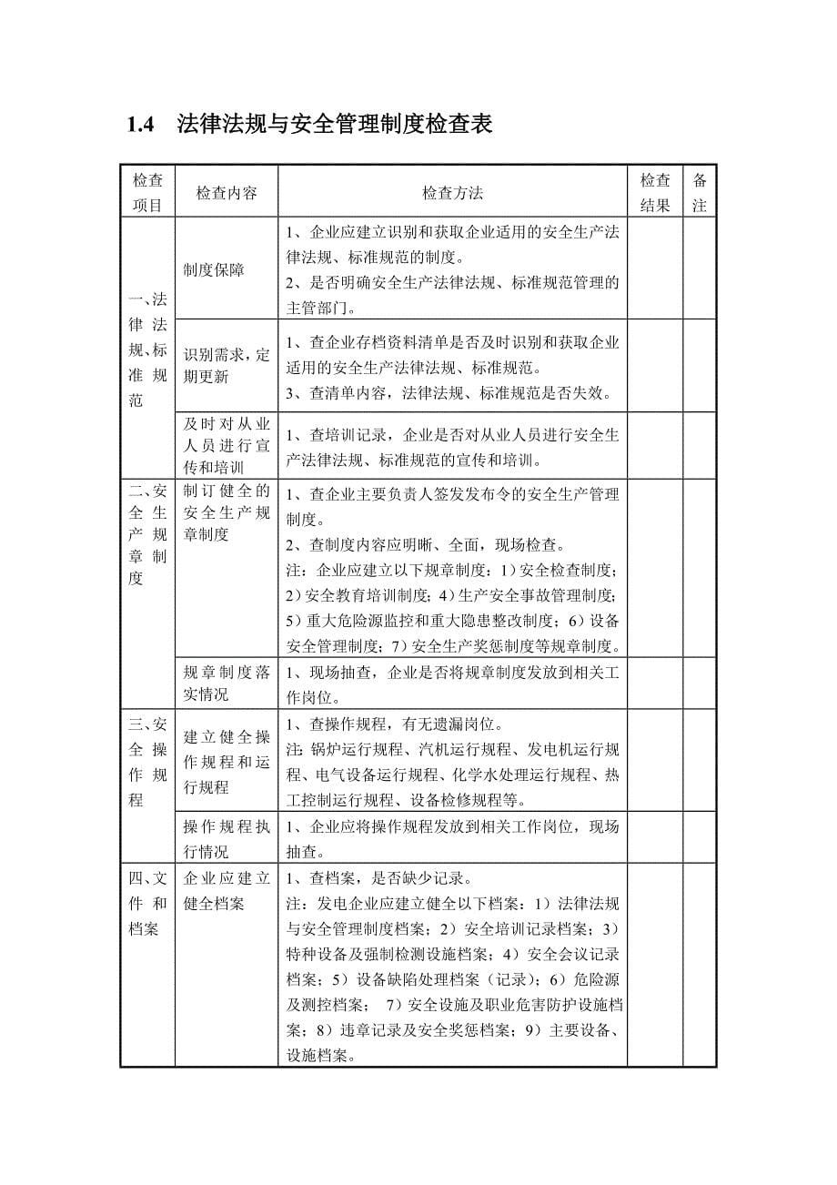 电厂安全检查表(终)_第5页