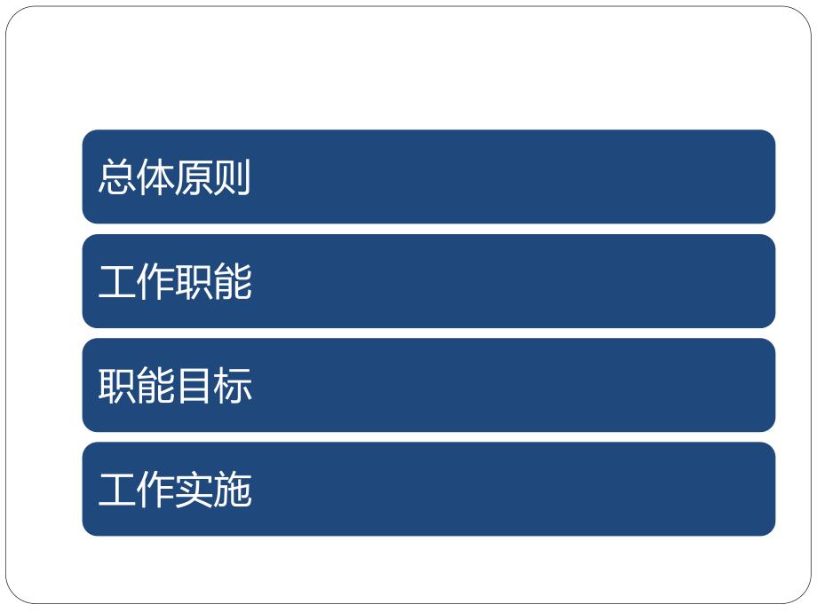 经理助理工作职能与实施_第2页