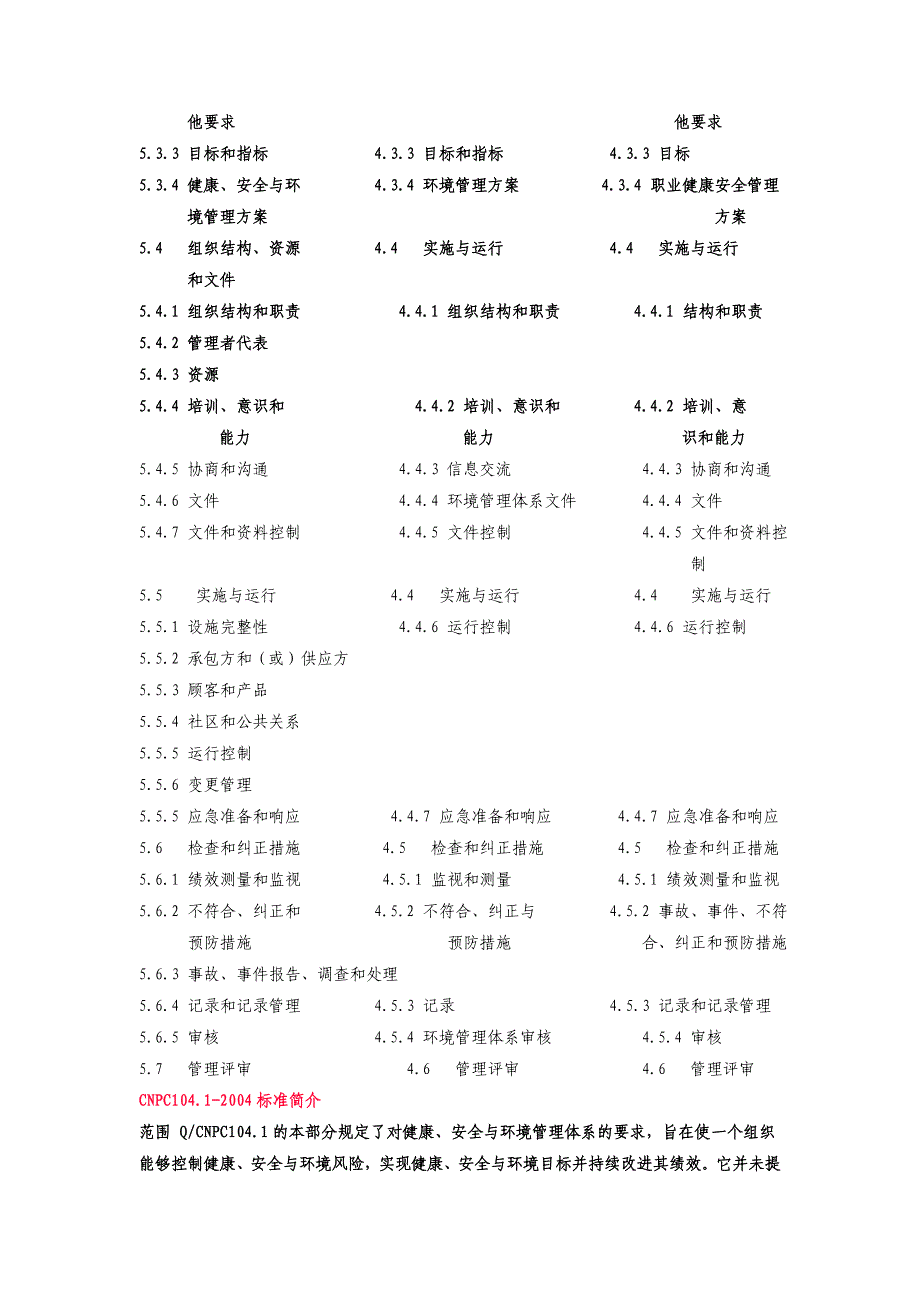 新hse标准讲解与与其他标准对照_第4页