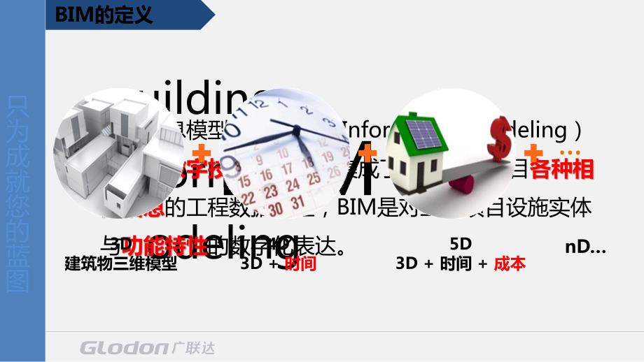 甲方bim应用系统简介_第3页