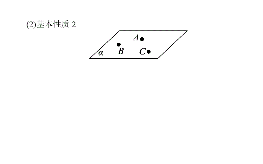 2018-2019学年人教b版必修2 平面的基本性质与推论 课件（46张）_第4页