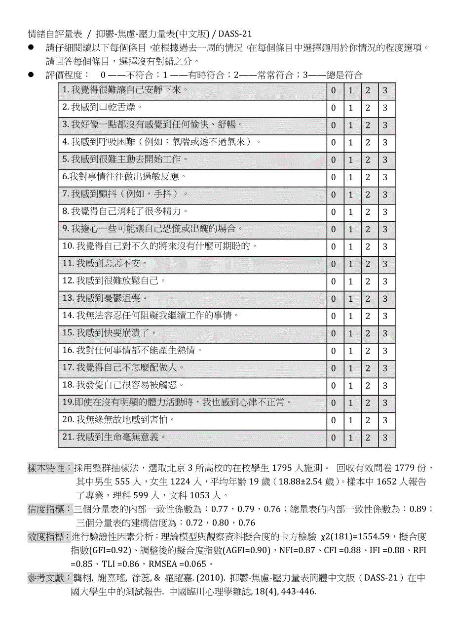 情绪自评量表(dass-21), 抑郁-焦虑-压力量表_第1页