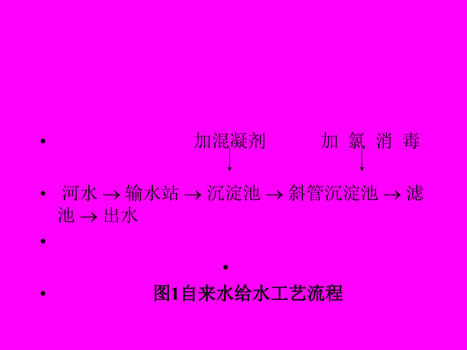 西江水质状况与供水厂净水效率分析.ppt_第2页