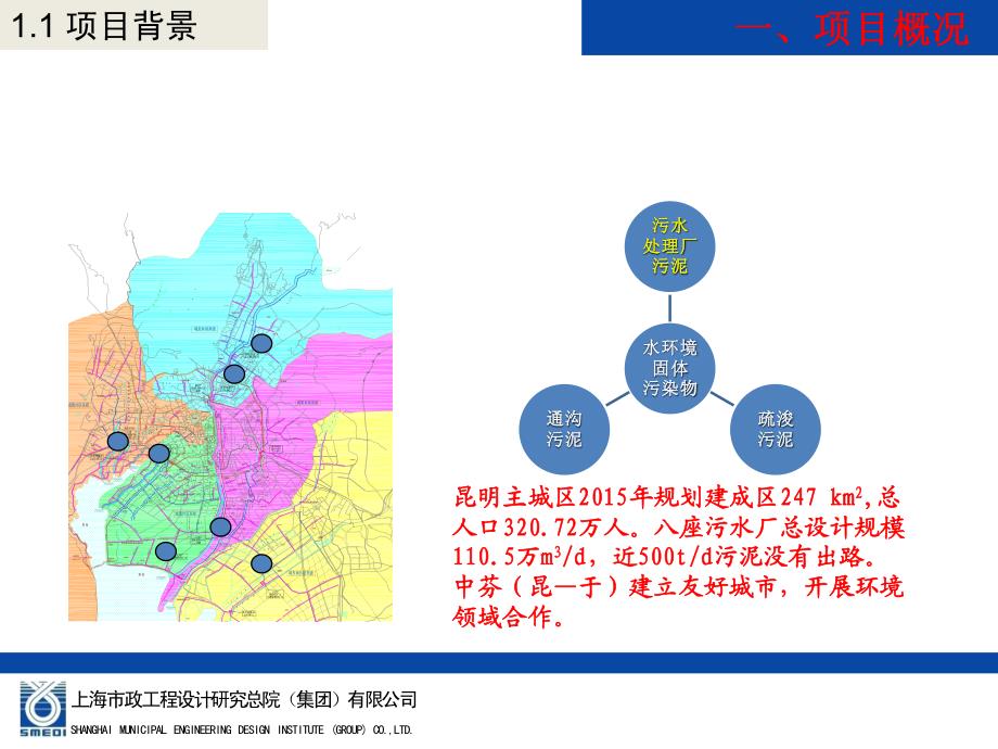 昆明污泥项目汇报公告版_第3页