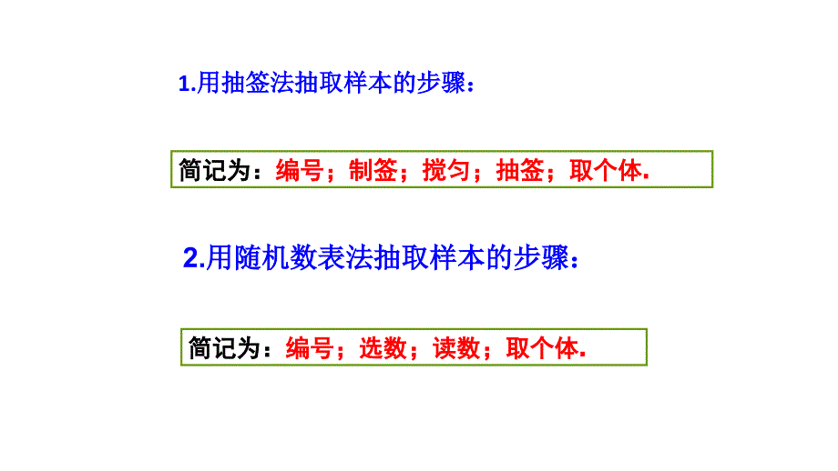 2017-2018学年人教b版必修三     2.1.3分层抽样  课件（16张）_第3页