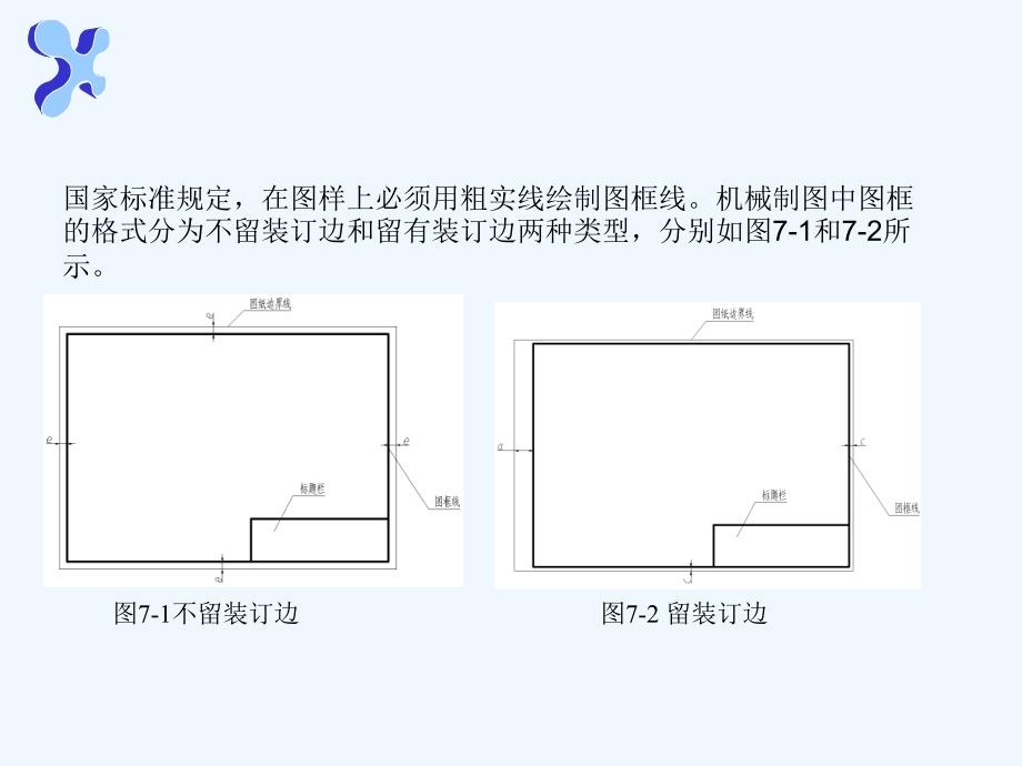 autocad机械制图--第七章_第3页