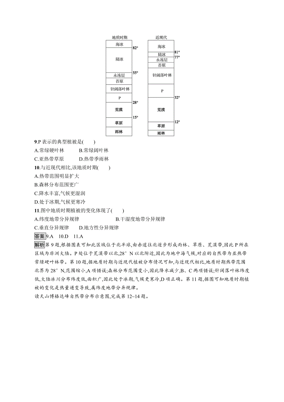 2019版地理浙江选考大二轮复习练习：专题五 自然地理环境的整体性与差异性 专题训练五 word版含解析_第3页