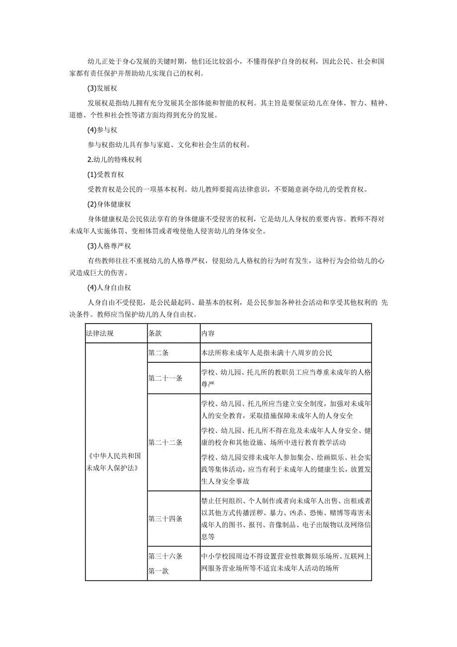 综合素质教育法律法规考点归纳_第5页