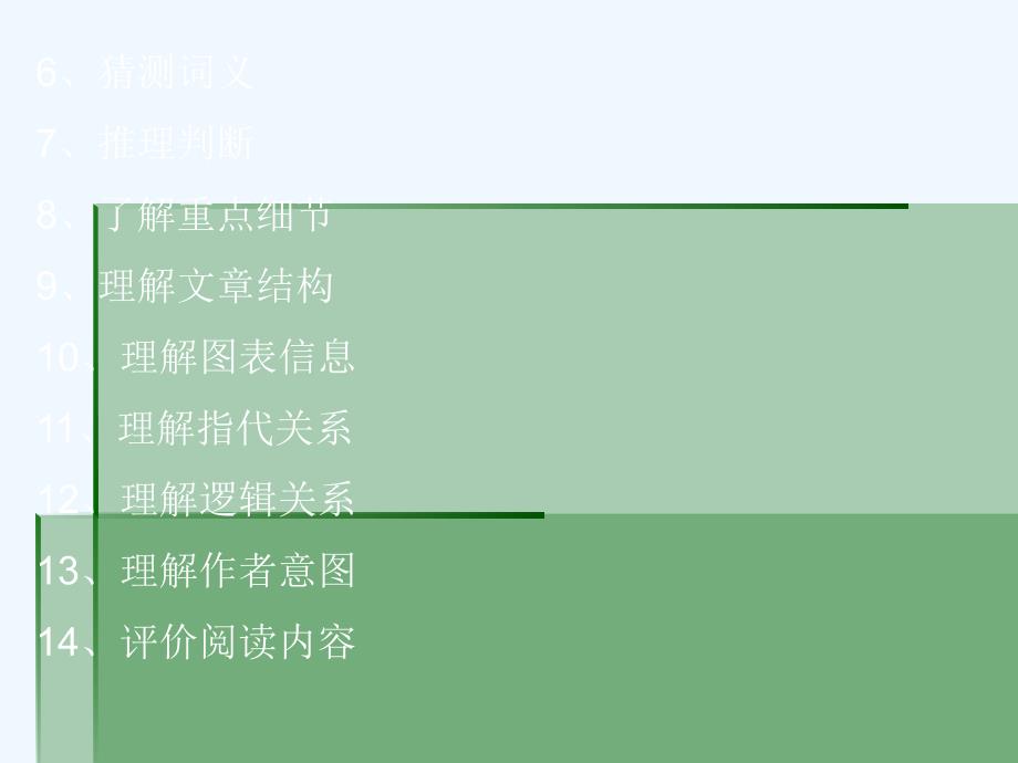 高中英语课例分析(阅读教学)_第2页