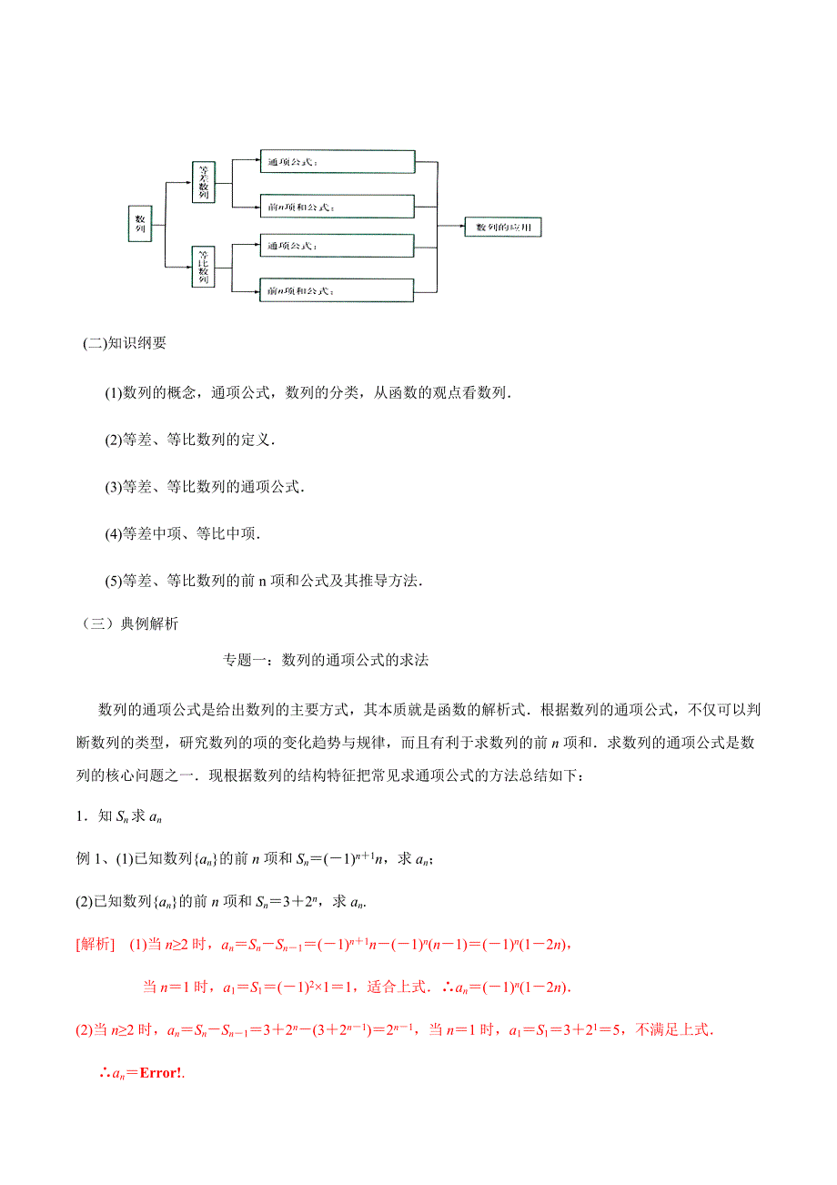 2018-2019学年人教b版       数列   归纳与总结 教案_第2页