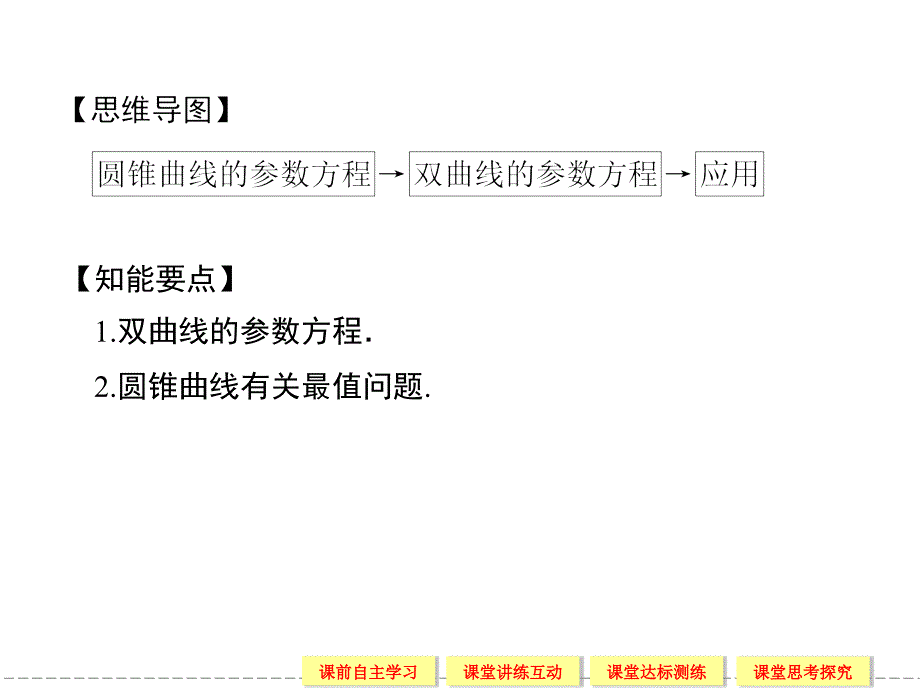 2.3.3 双曲线的参数方程 课件 （人教b版选修4-4）(1)_第2页