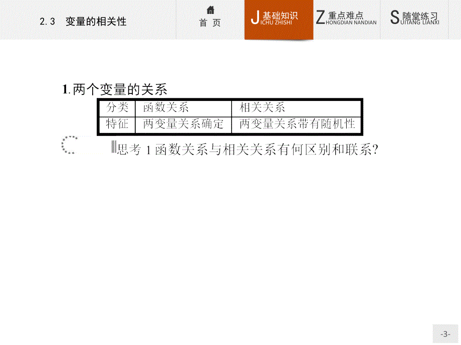 2016-2017学年人教b版必修三 2.3.1 变量间的相关关系课件（26张）_第3页