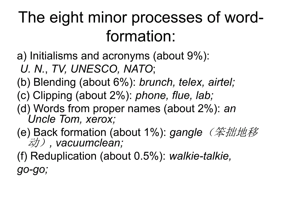 chapter+3+word+formation_第4页