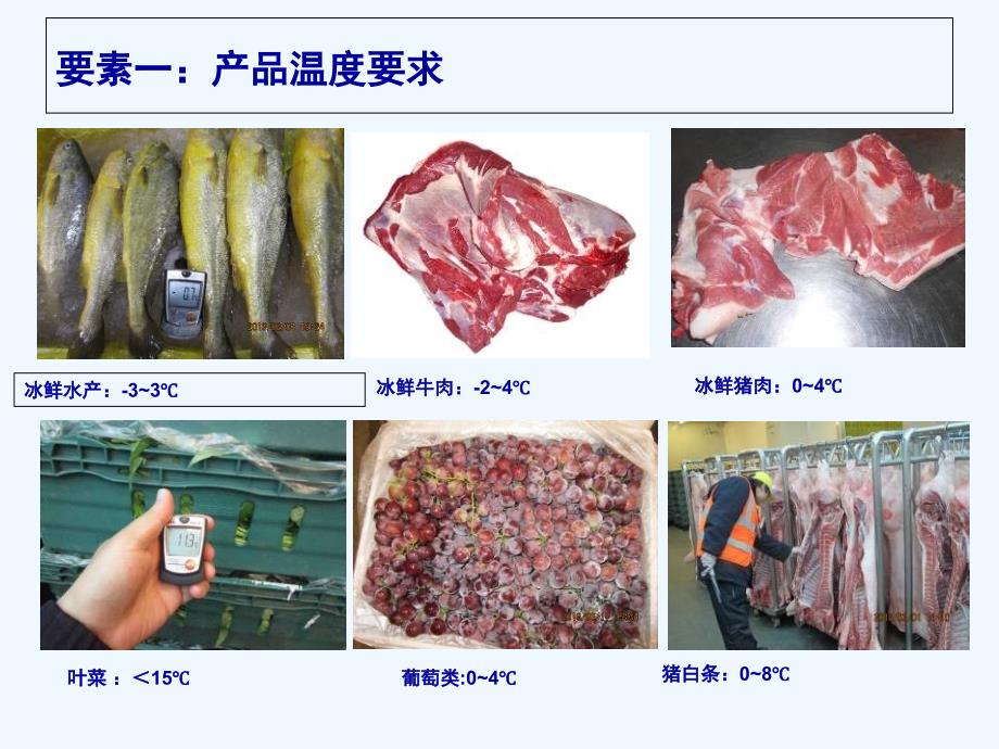 tesco生鲜食品冷链管控+20120618++中文+2_第4页