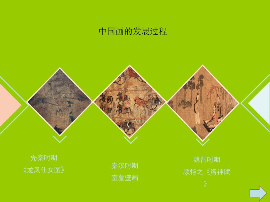七年级美术上册《中国美术作品概览（一）》课件1 湘美版_第3页