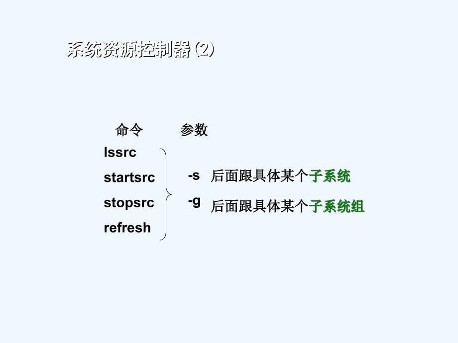 aix认证教程ppt+(8)_第5页