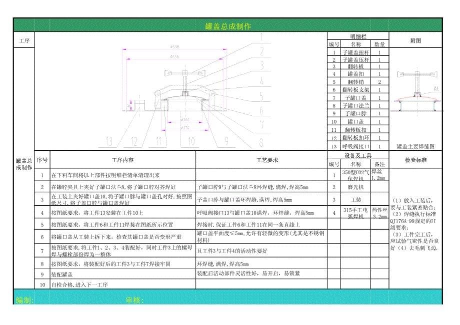 修改洒水车作业指导书(焊接)_第5页