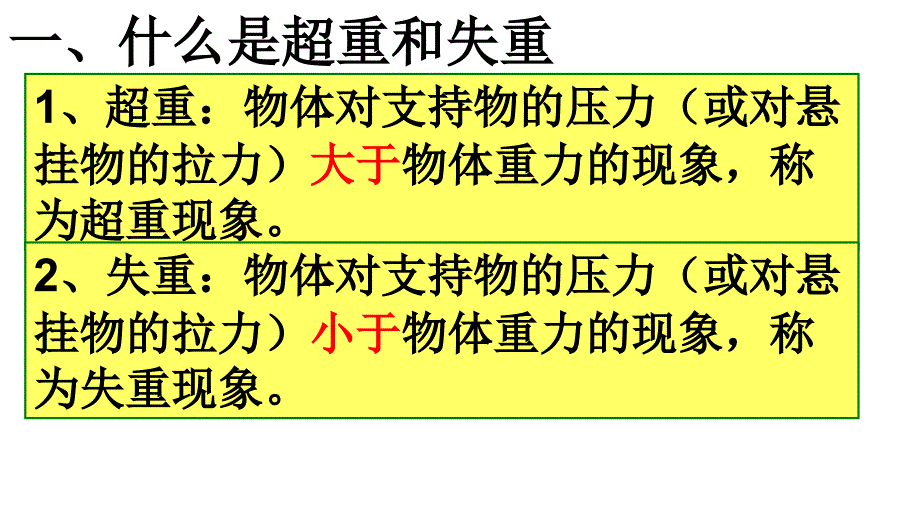 2018-2019学年高一物理人教版必修1课件：4.7用牛顿运动定律解决问题（二）—超重与是失重_第4页