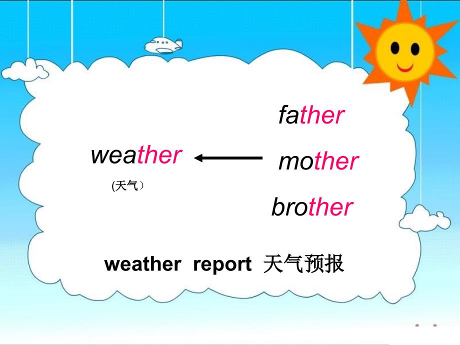 小学英语外研版三年级起点 -_ 四年级下Module　4—_ Unit　2　Will　it　be课件　windy　in　Bejing？_第3页