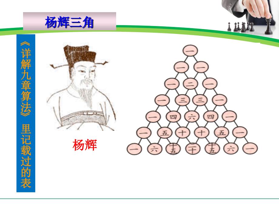 六年级上册数学广角——数与形___周海荣_第4页