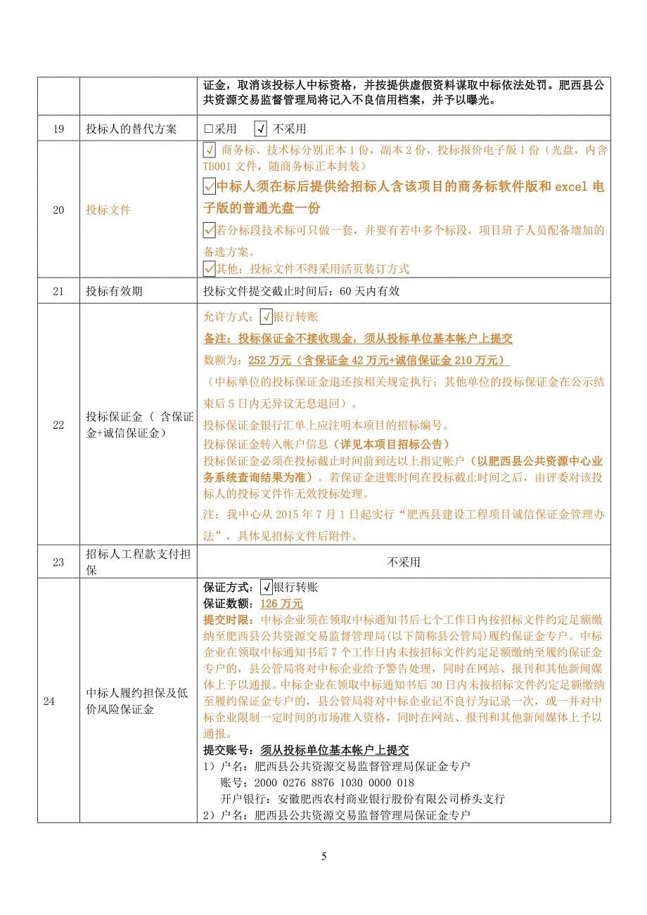 肥西县丰乐镇中心卫生院迁址新建工程招标文件_第5页