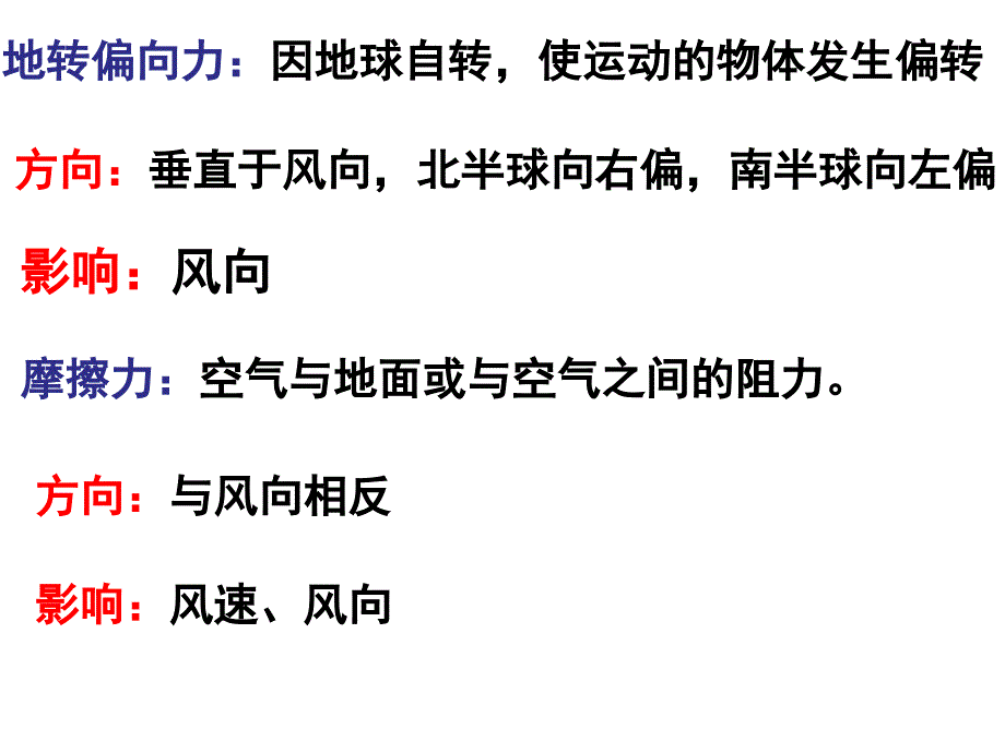 微专题——风_第4页