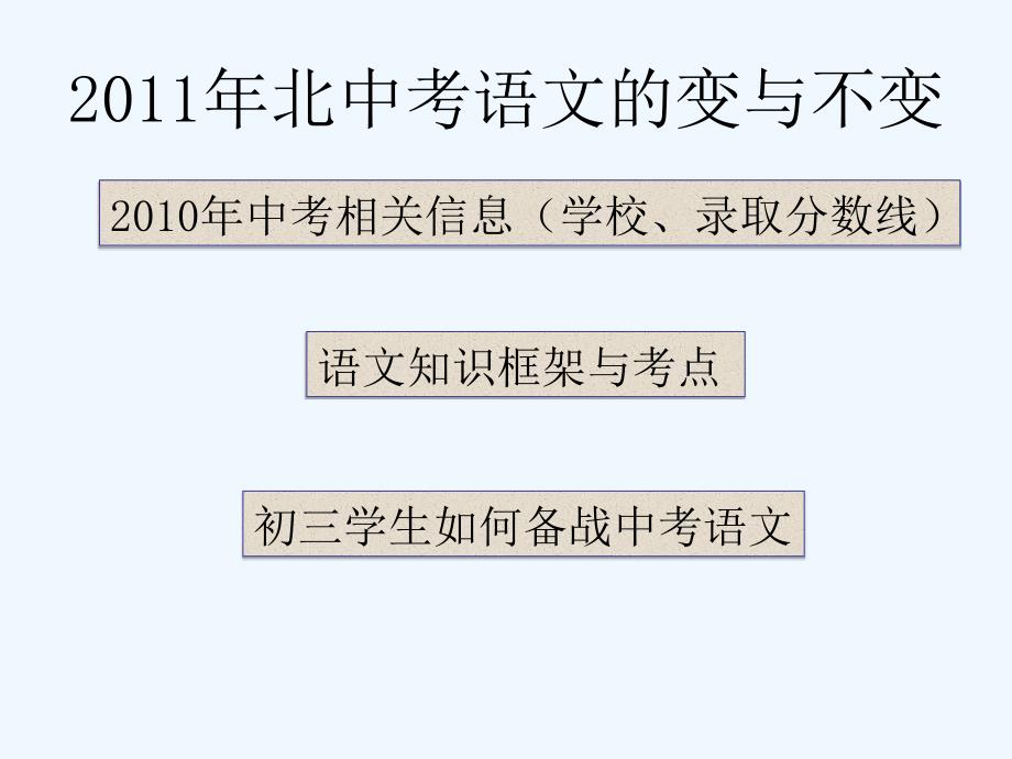 2011年北京中考语文的变化_第1页