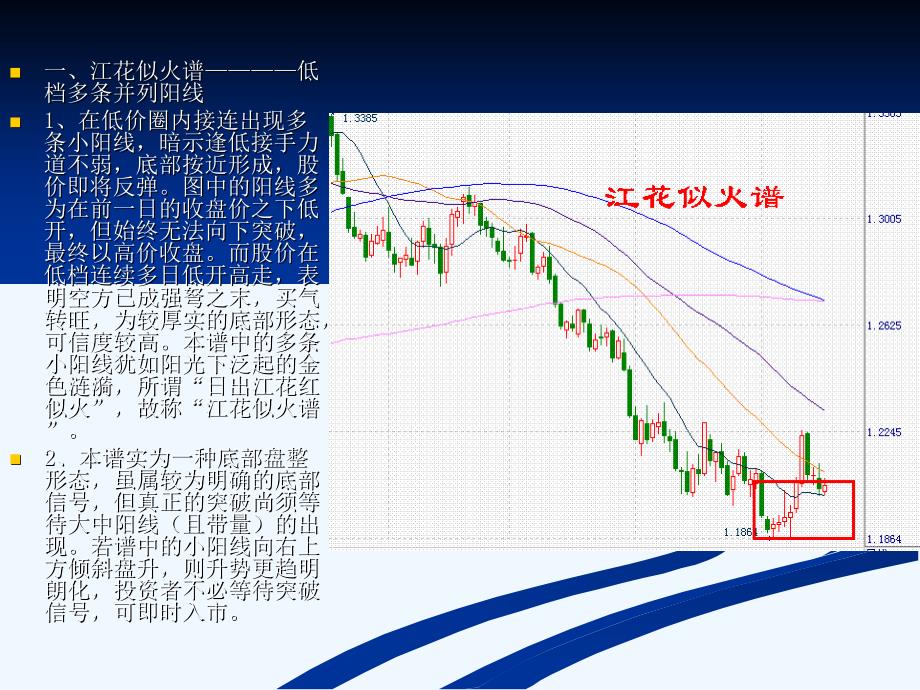 k线大组合炒股必看_第2页