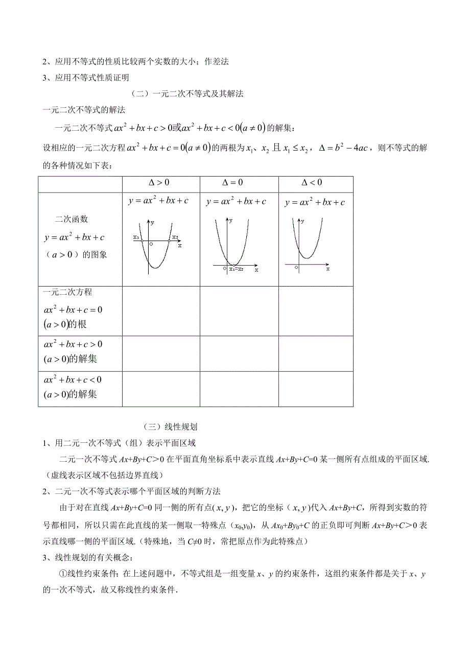 2018-2019学年人教b版必修五    不等式  归纳与总结 学案_第2页