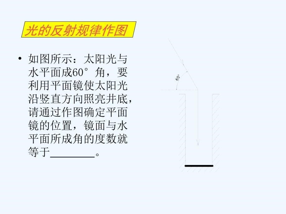 2012年中考物理专题复习课件：《作图题荟萃》_第5页