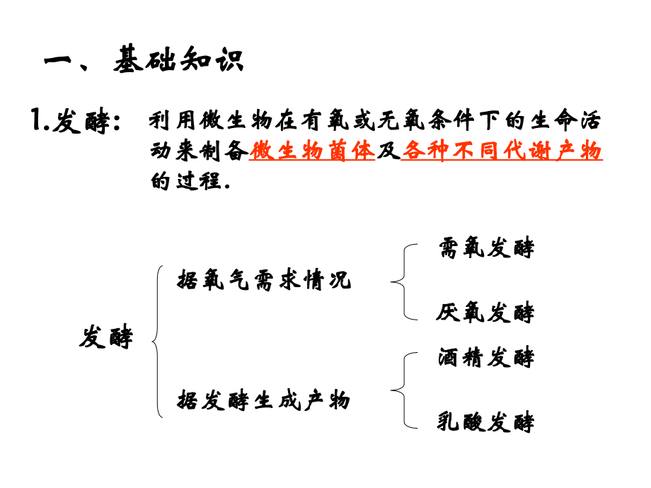 选修一果酒和果醋制作_第3页