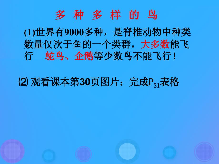 八年级生物上册 5.1.6《鸟》课件1 （新版）新人教版_第2页