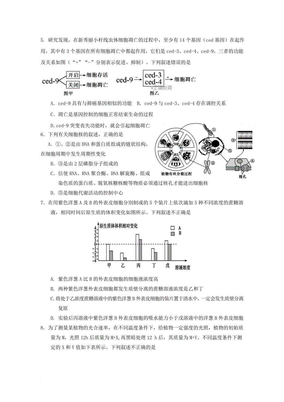 河北省鸡泽县2018届高三生物上学期第三次周测试题_第2页