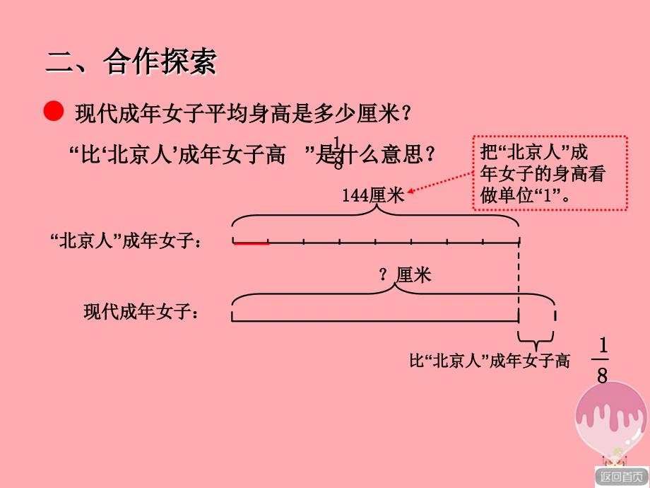 六年级数学上册 第六单元 解决两种量之间的关系的分数乘法问题（信息窗3）教学课件 青岛版_第3页