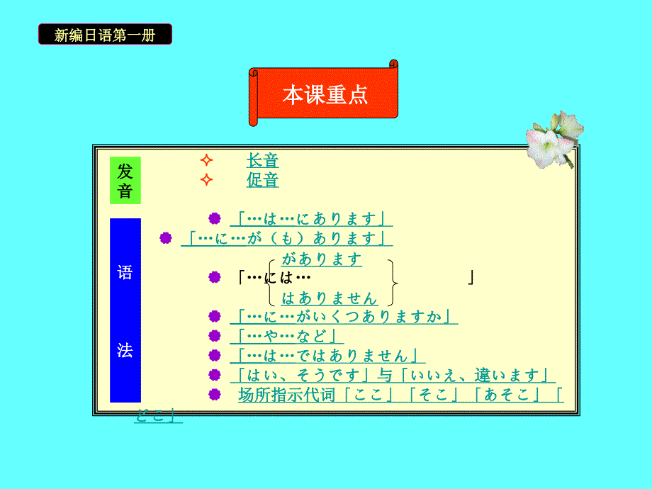 新编日语yf01_03_第2页