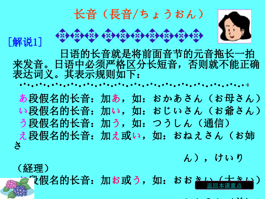 新编日语yf01_03_第3页