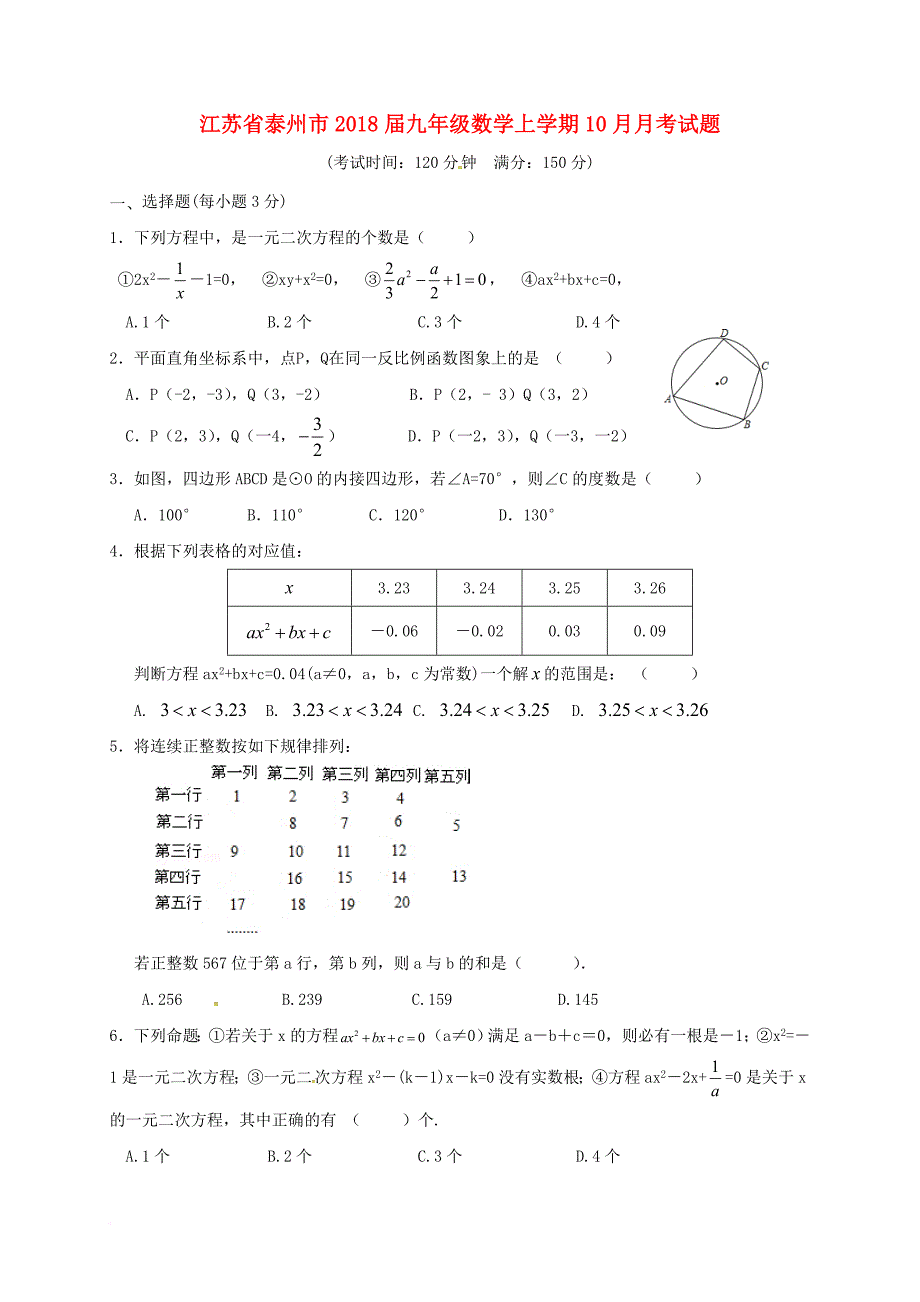 九年级数学上学期10月月考试题 新人教版1_第1页